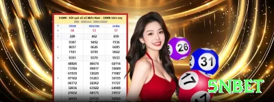 05bet Ultimate v3.5.7 Screenshot 2 - 5nbet 🎲✨ 1-4-10-20 system (craps/roulette): progressão curta e agressiva — 4 vitórias seguidas geram +35 unidades! ⚖️🤑